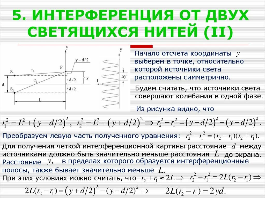 Интерференционная картина от двух точечных источников. Интерференция от когерентных источников. Интерференция волн от двух когерентных источников. Схема опыта юнга по интерференции света. Когерентные источники света.