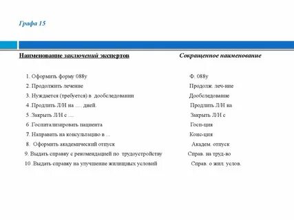 Оформлены как пишется