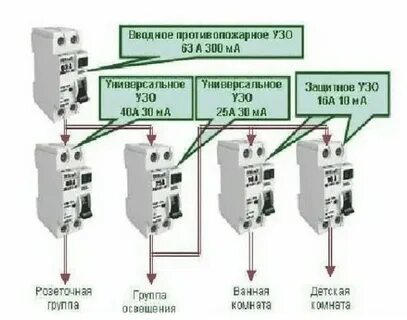 Как подключать автоматы сверху или снизу