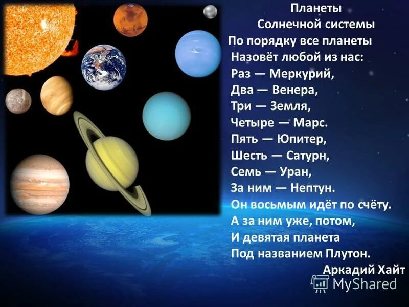 Планет солнечной системы больше земли. Планеты солнечной системы Меркурий Венера. Планеты солнечной системы раз Венера 2 Меркурий. Планеты солнечной системы (Меркурий, Венера, Юпитер, Нептун).. Планеты солнечной системы по порядку Уран.