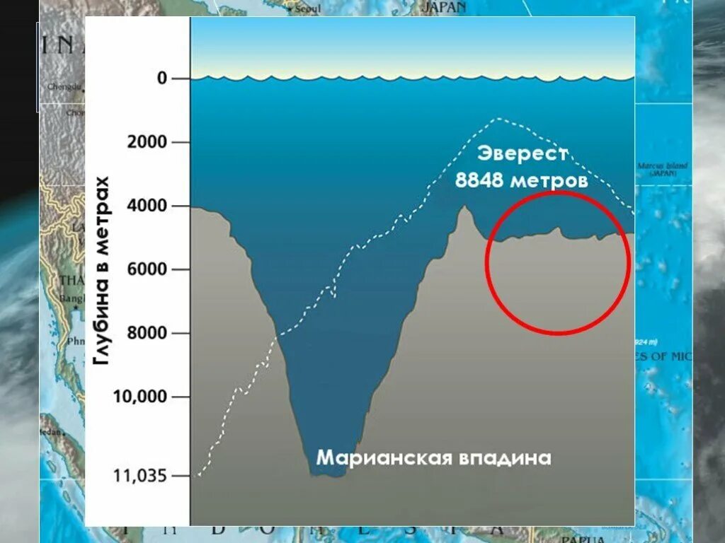 170 метров в км. Тихий океан Марианский желоб. Глубина мирового океана Марианская впадина. Марианская впадина рельеф дна. Тихий океан Марианский желоб глубина в метрах.