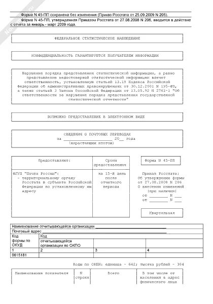 Форма 4 тэр статистика. Форма п-4 квартальная форма заполнение. Отчет тэр. Форма статистической отчетности 4 тэр. Отчет тэр.