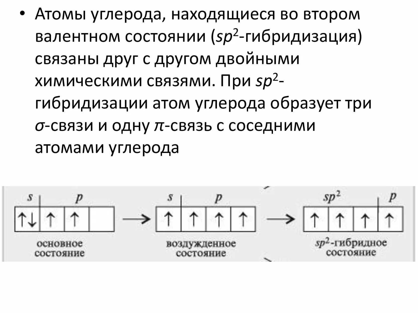 3 валентные электроны расположены в. Валентные состояния атома углерода органическая химия-. Атомы углерода в сп2 гибридизации. Гибридизация атомов углерода. Состоянием гибридизации электронных орбиталей в атоме углерода.