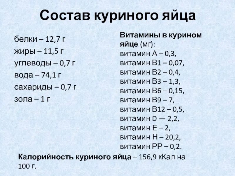 Сколько витаминов в яйце. Содержание витаминов в яйце. Сколько витаминов содержится в яйце. Количество витаминов в яйцах. Содержание витаминов в курином яйце.