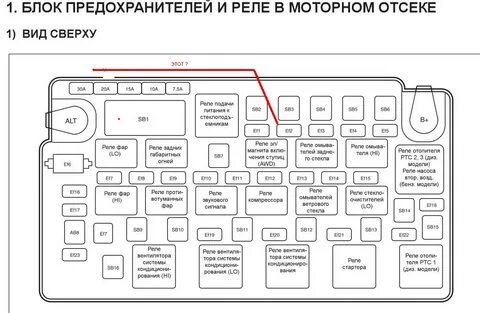 Схема кайрон дизель