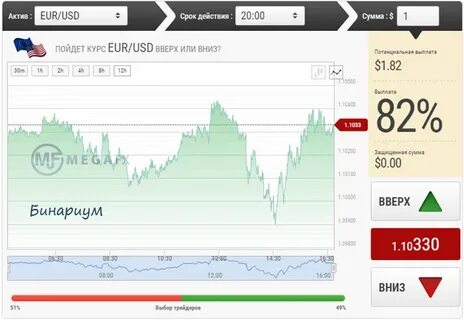 Два брокера купили акции