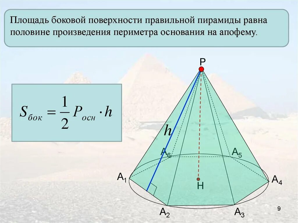 Площадь боковой грани пирамиды равна