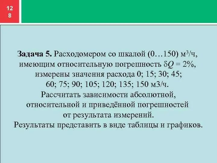 Метрология 2.0 ростов на дону