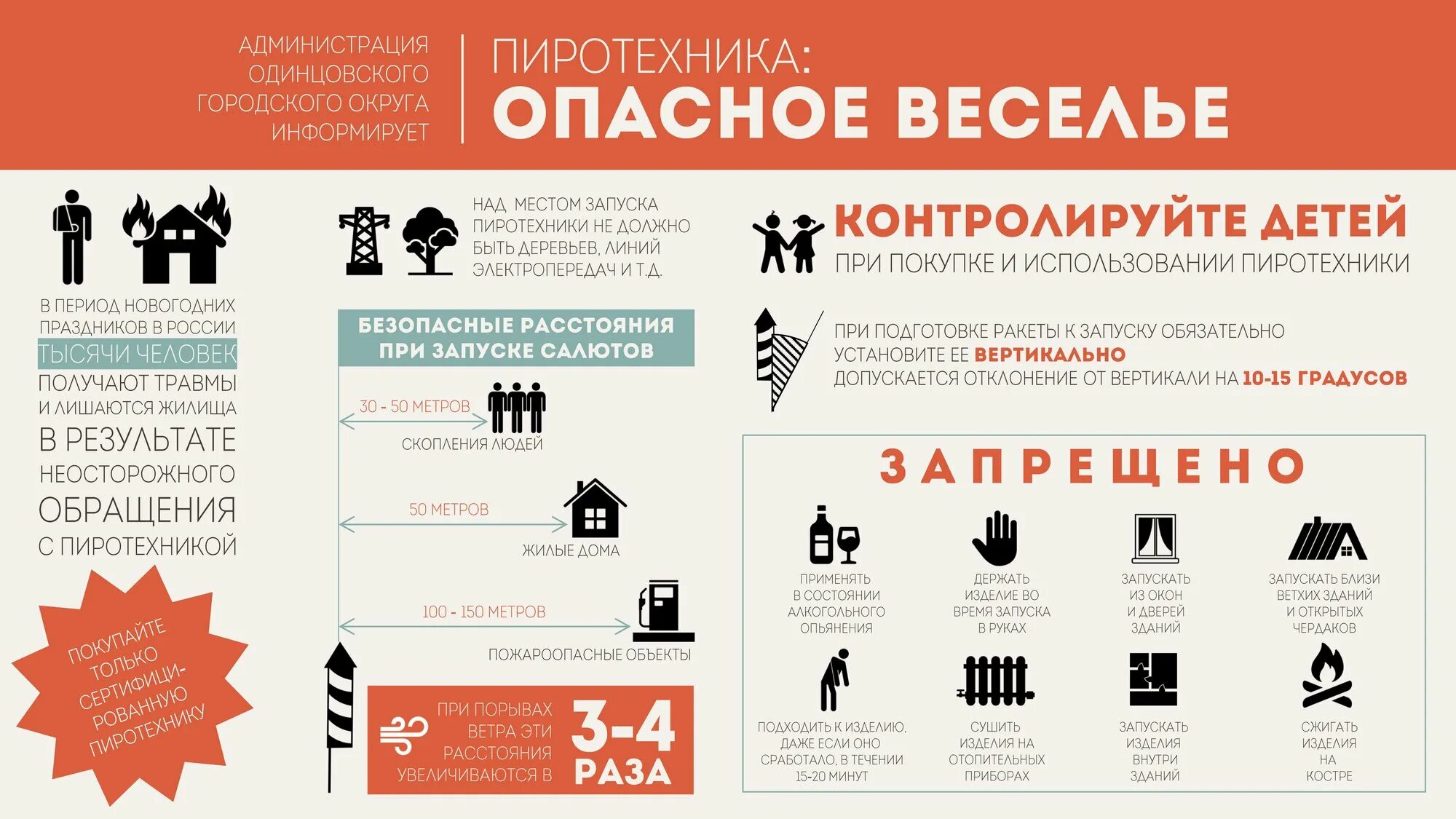 Класс опасности петард. Категории пиротехники. Классификация пиротехники. Классы опасности пиротехники. Пиротехника 3 класса.