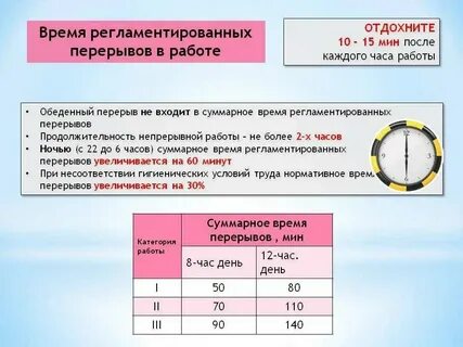 Перерыв в работе автобуса