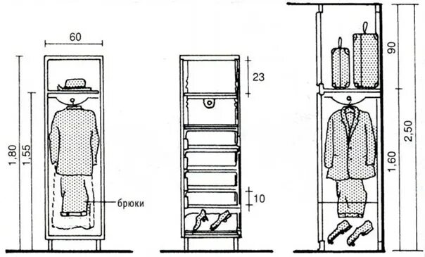 Высота штанги эргономика. Эргономика шкафа для верхней одежды. Ширина шкафа под плечики. Высота шкафа для верхней одежды.