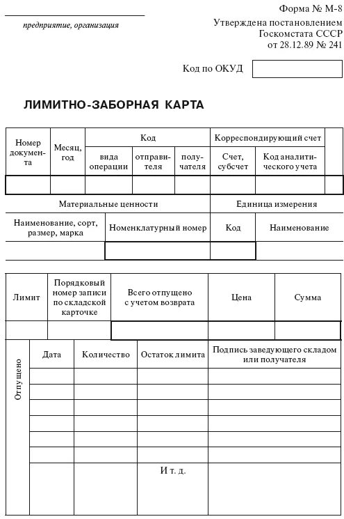 Форма no м 8. Лимитно-заборная карта форма м-8. Лимитно заборная карта 117 а. Лимитно-заборная карта форма 117. Лимитно-заборная карта ГСМ.