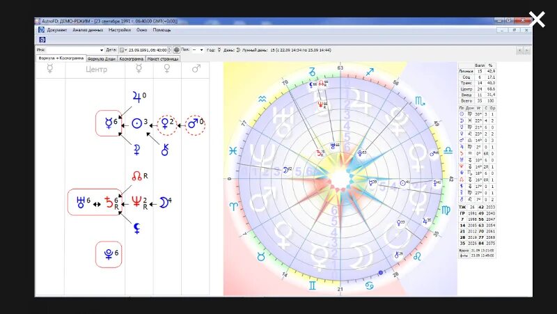 Формула души по дате рождения расшифровка. Формула души круг. Формула души и натальная карта в чем отличие. Длинные формулы луши. Здоровье по формуле души.