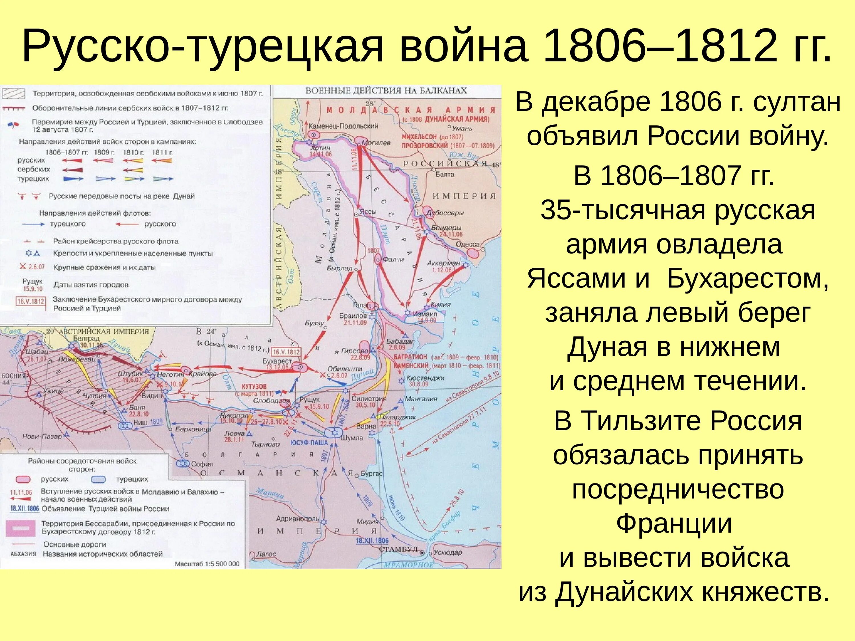 Таблица по русско турецкой войне 1806-1812.