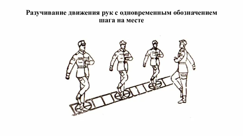 Рубящее движение. Движение строевым шагом на месте. Движение строевым шагом повороты в движении. Обозначение шага на месте. Повороты на месте строевая.