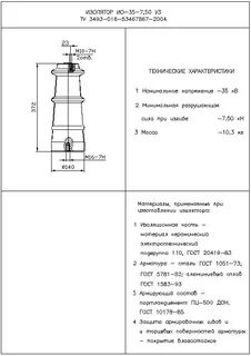 Характеристики изолятора