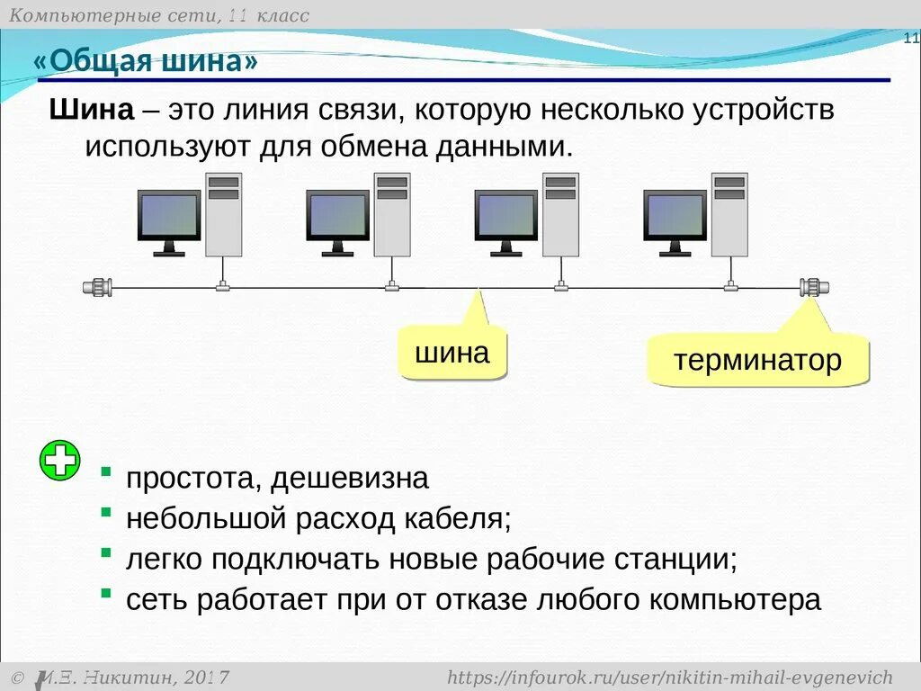 Сколько станций подключено