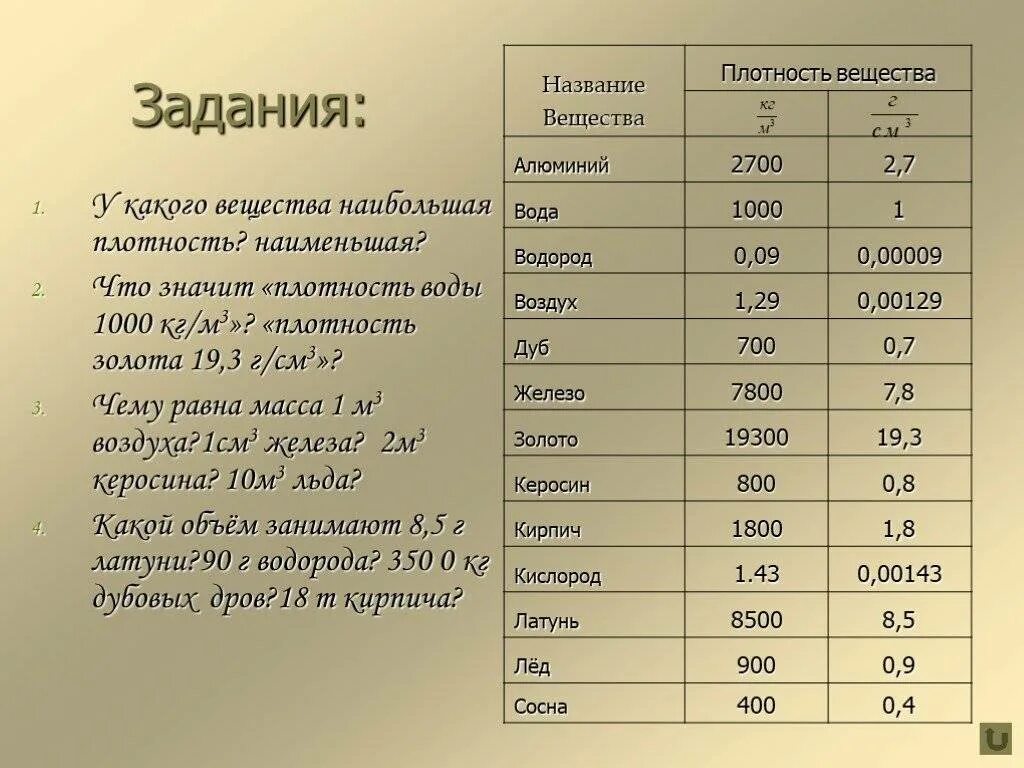 Какая плотность в одном см3