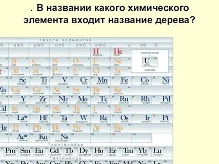 Какое название победило