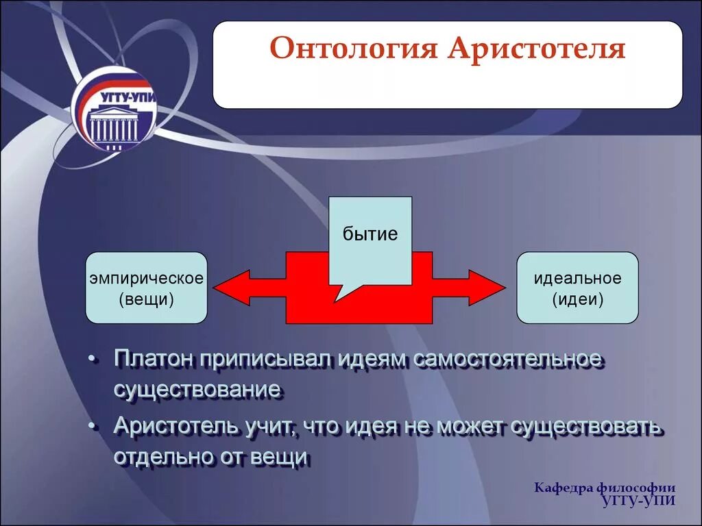 Чем отличается платон от аристотеля. Онтология аристотеля. онтологические взгляды аристотеля. основные понятия онтологии аристотеля. онтологические воззрения аристотеля.