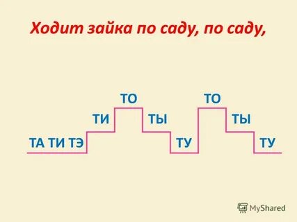 Пропусти ти ти ти ти
