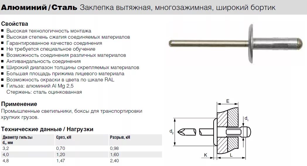 Размеры заклепок. Заклепка вытяжная алюминиевая таблица. 2х6мм 50шт. 8. 8x16мм.