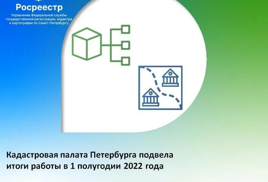 Кадастровая палата на авиамоторной. Кадастровая палата тверь. Ставропольская 155/1. Кадастровая палата петербург. Кадастровая палата петербург.