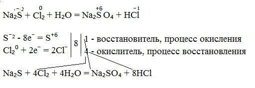 Na2s cl2 окислительно восстановительная. Cl2 + h2s = 2hcl + s. Метод электронного баланса cl2 h2o. S+cl2+h2o h2so4+HCL. Cl2 h2 x1