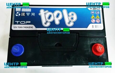 Top 75