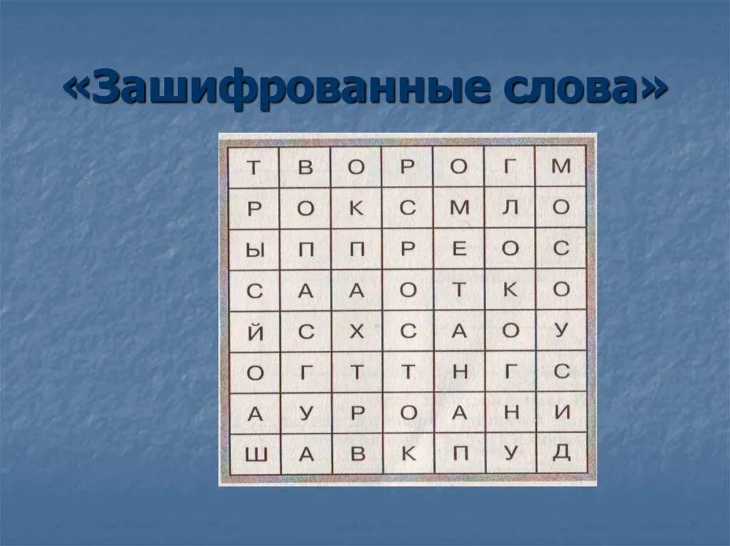 Разгадывание слов. Зашифрованные слова. Шифровка слов. Зашифрованный текст. Зашифрованное слово нча.