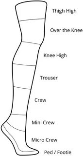 Knee length перевод