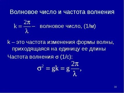Волновое число и длина волны