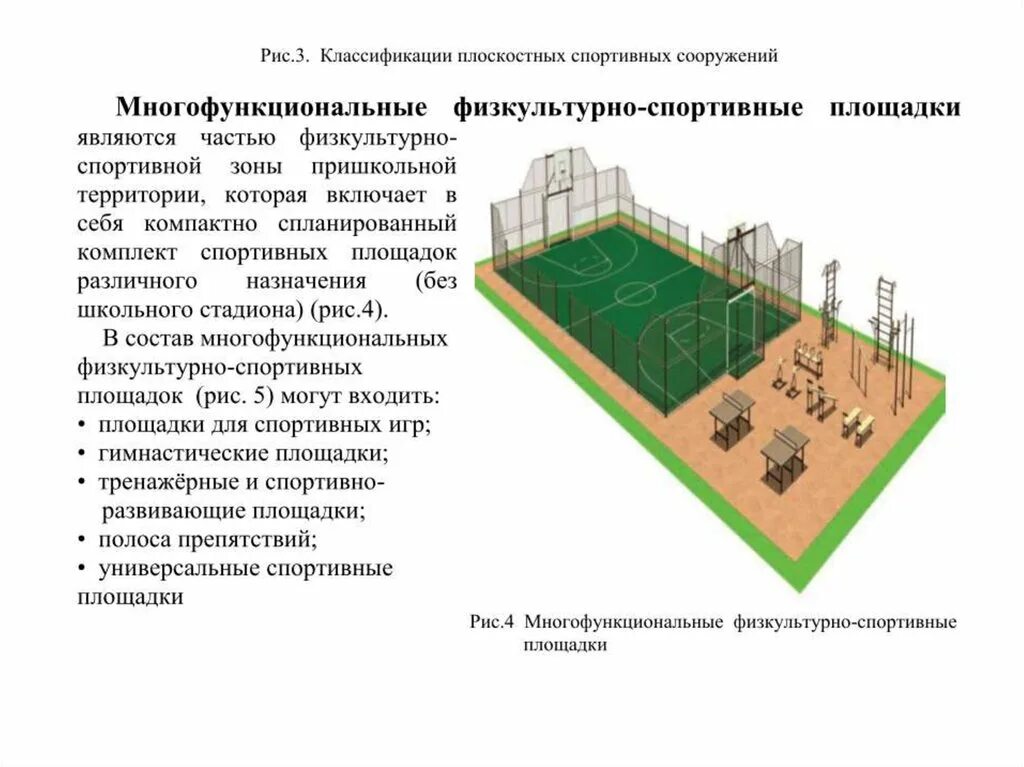 Классификация спортивных сооружений. Гигиенические требования к спортивным сооружениям. Открытые плоскостные спортивные сооружения. Открытых плоскостных спортивных сооружений. Требования к спортивным площадкам