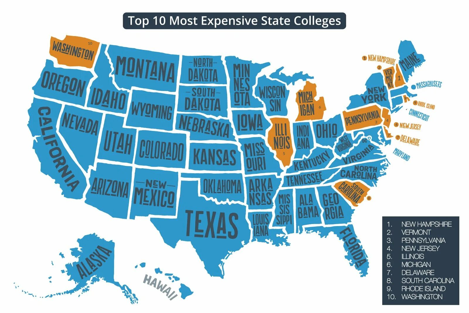 Most expensive States. Most expensive City in the USA. Экспенсив. College and University rankings in the United States. How expensive