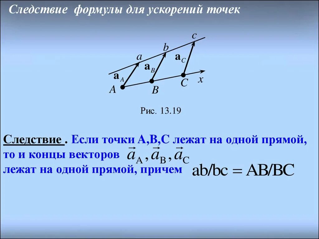 Вектор с концом 5 3. Формула следствия. Векторы лежащие на одной прямой. Точка конца вектора. Вектор лежит на прямой.