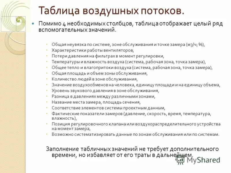техническое оборудование для библиотек. характеристика зон обслуживания. характеристика зон обслуживания. стандарты обслуживания клиентов. процесс обслуживания потребителей.