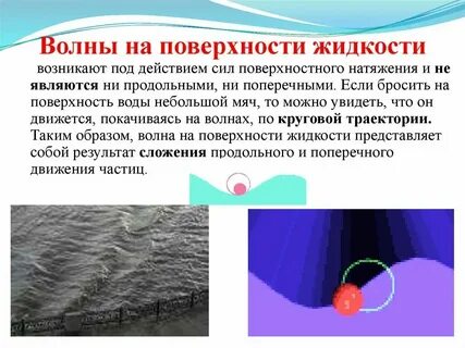 Физическая природа волн