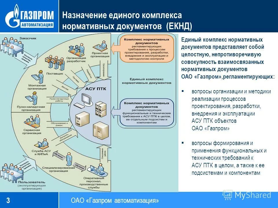 аппаратно-программного комплекса «безопасный город» состав. как называется единый комплекс. единый природный комплекс образованный живыми организмами и средой. единый недвижимый комплекс пример. как называется единый комплекс.