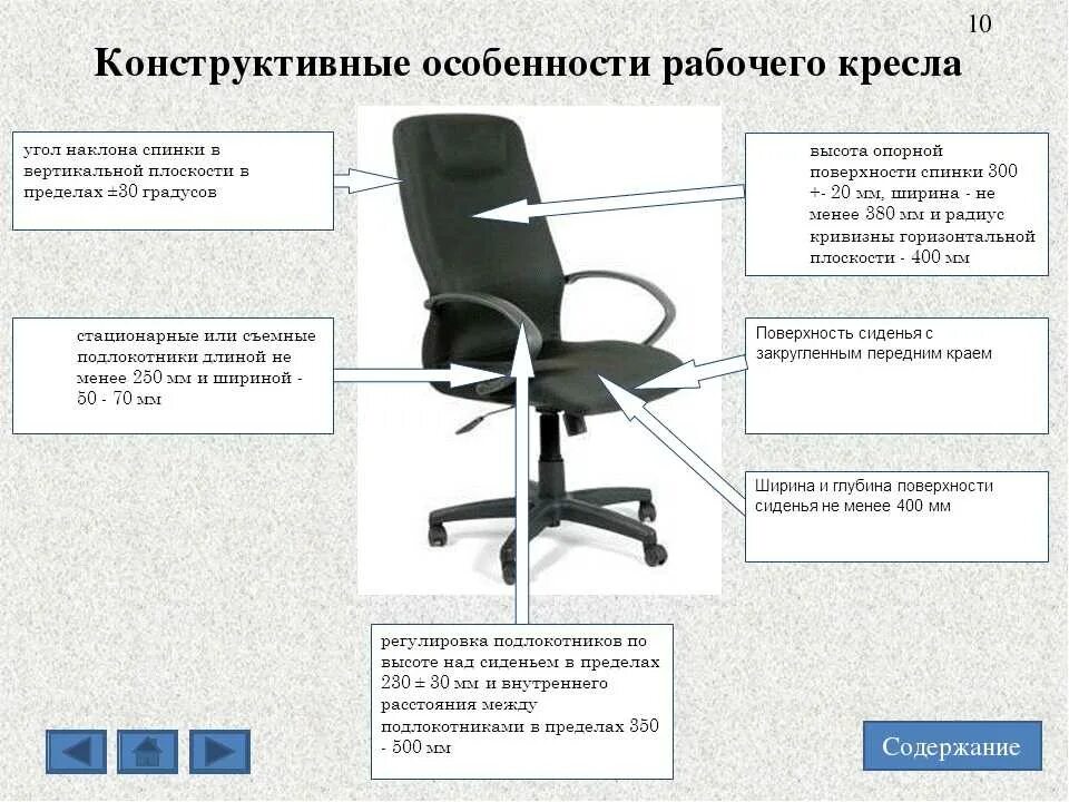 Кресел какое число