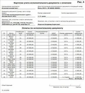 Сколько вычитают за долги