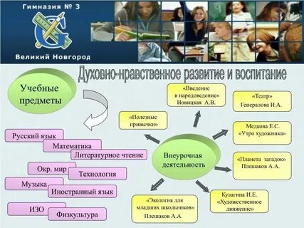 Введение новая история 9 класс презентация