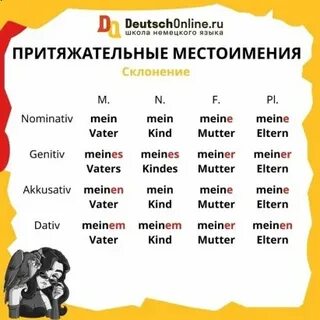 Грамматика а1