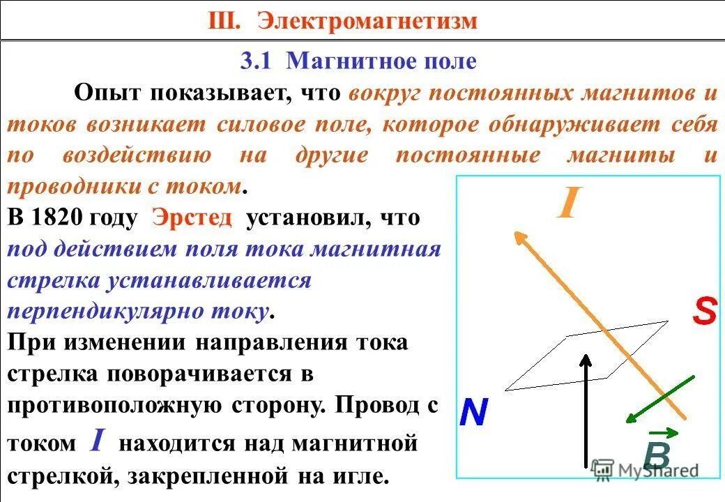 Магнитное поле возникает вокруг движущихся. Вывод по теме магнитное поле. Электрическое поле магнитное поле электромагнитное поле. Силовые компоненты магнитного поля. Магнетизм постоянных магнитов.