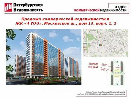 Коммерческая недвижимость предложения