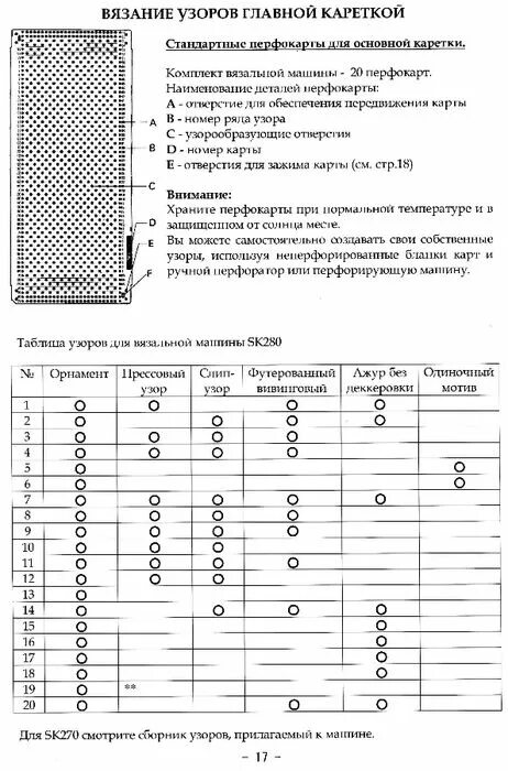 Рид инструкция. Инструкция для вязальной машины Silver Reed 280. Сильвер 280 вязальная машина инструкция. Инструкция к вязальной машине Сильвер Рид 280. Инструкция к вязальной машине Сильвер Рид sk313.