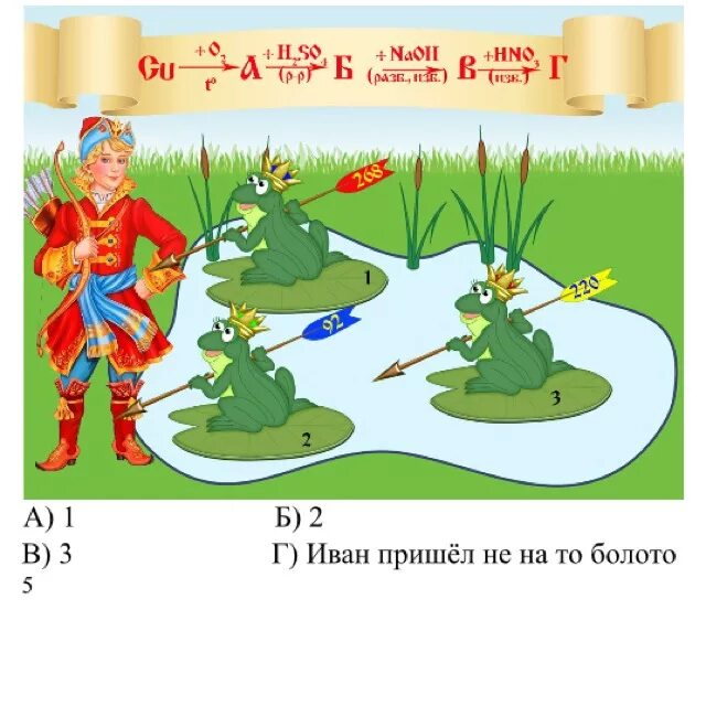 Тест царевич. Задания по царевне лягушке. Задания по сказке Царевна лягушка. Загадка про царевну лягушку.