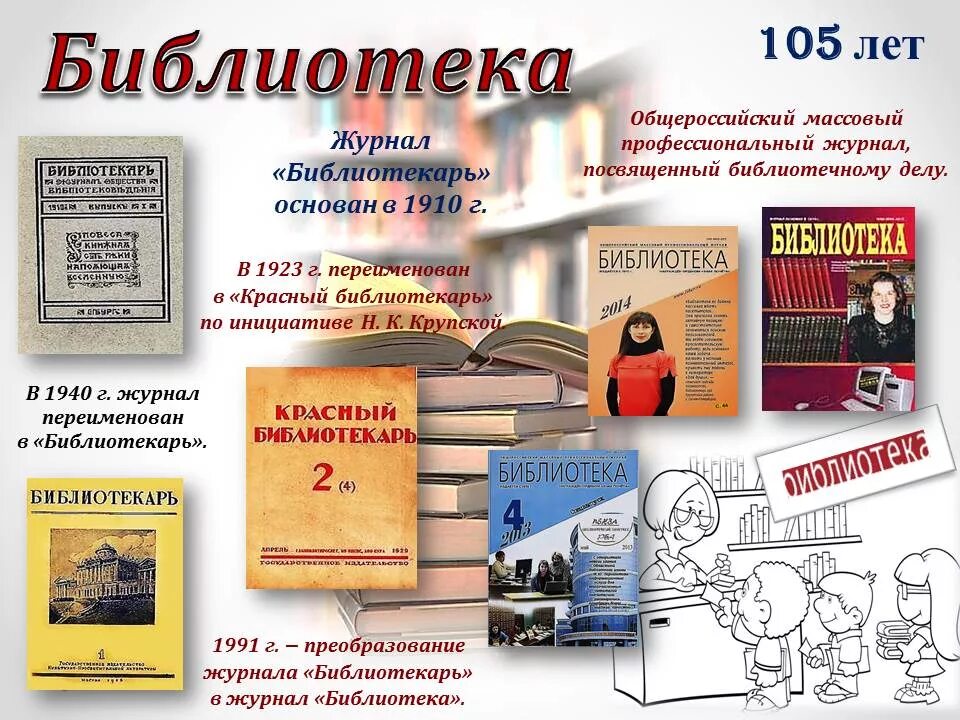 Журналы в библиотеке. Журналы в библиотеке картинки. Журналы для библиотекарей. Выставка журналов в библиотеке.