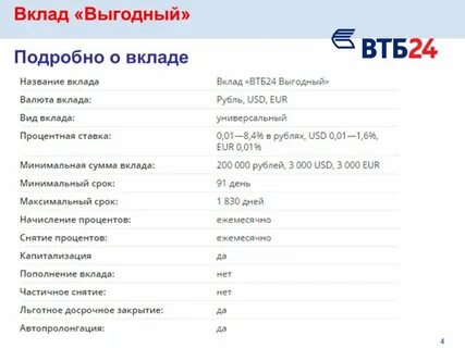 Годовой процент по вкладу втб