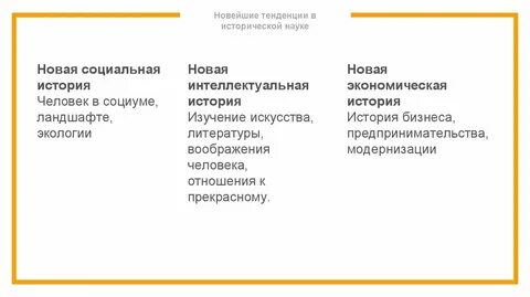 Описание в исторической науке