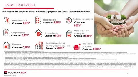 Совкомбанк ипотека на вторичное жилье отзывы